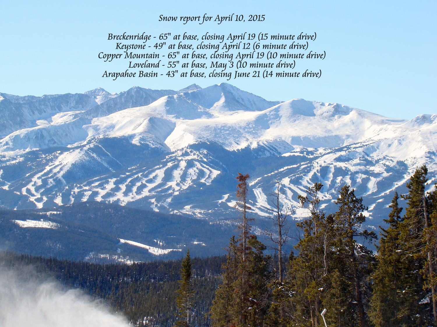April 10, 2015 Summit County Snow Report